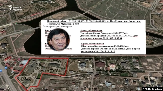 Бывший генеральный прокурор Казахстана Рашид Тусипбеков — сосед Нурсултана Назарбаева