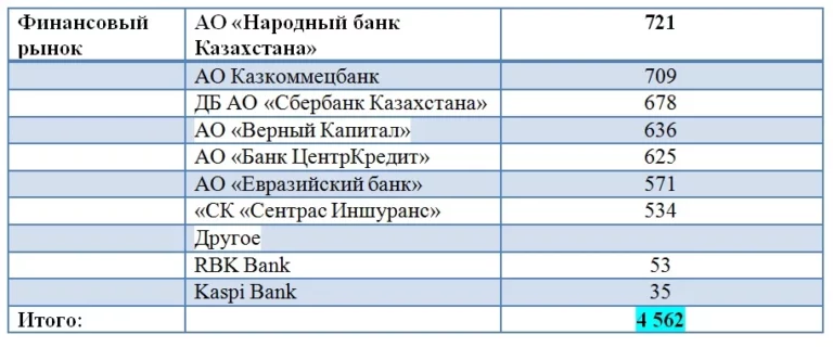 Мал золотник — да дорог? - изображение 1