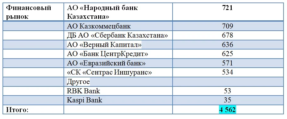 Изображение 1 для Мал золотник - да дорог?