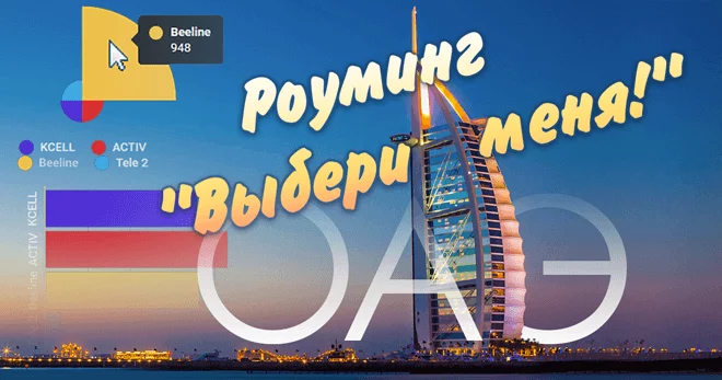 Роуминг «Выбери меня!» – ОАЭ - изображение 1