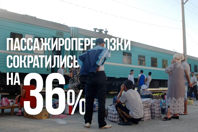 Железнодорожные перевозки показывают отрицательную динамику - изображение 1