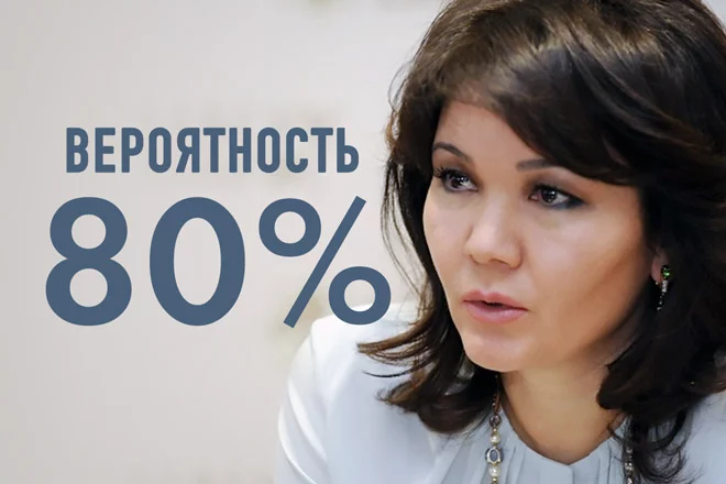 Умут Шаяхметова: Снимаю шляпу перед правительством и Нацбанком - изображение 1