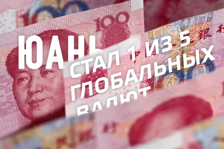 Китайский юань стал одной из пяти глобальных валют - изображение 1