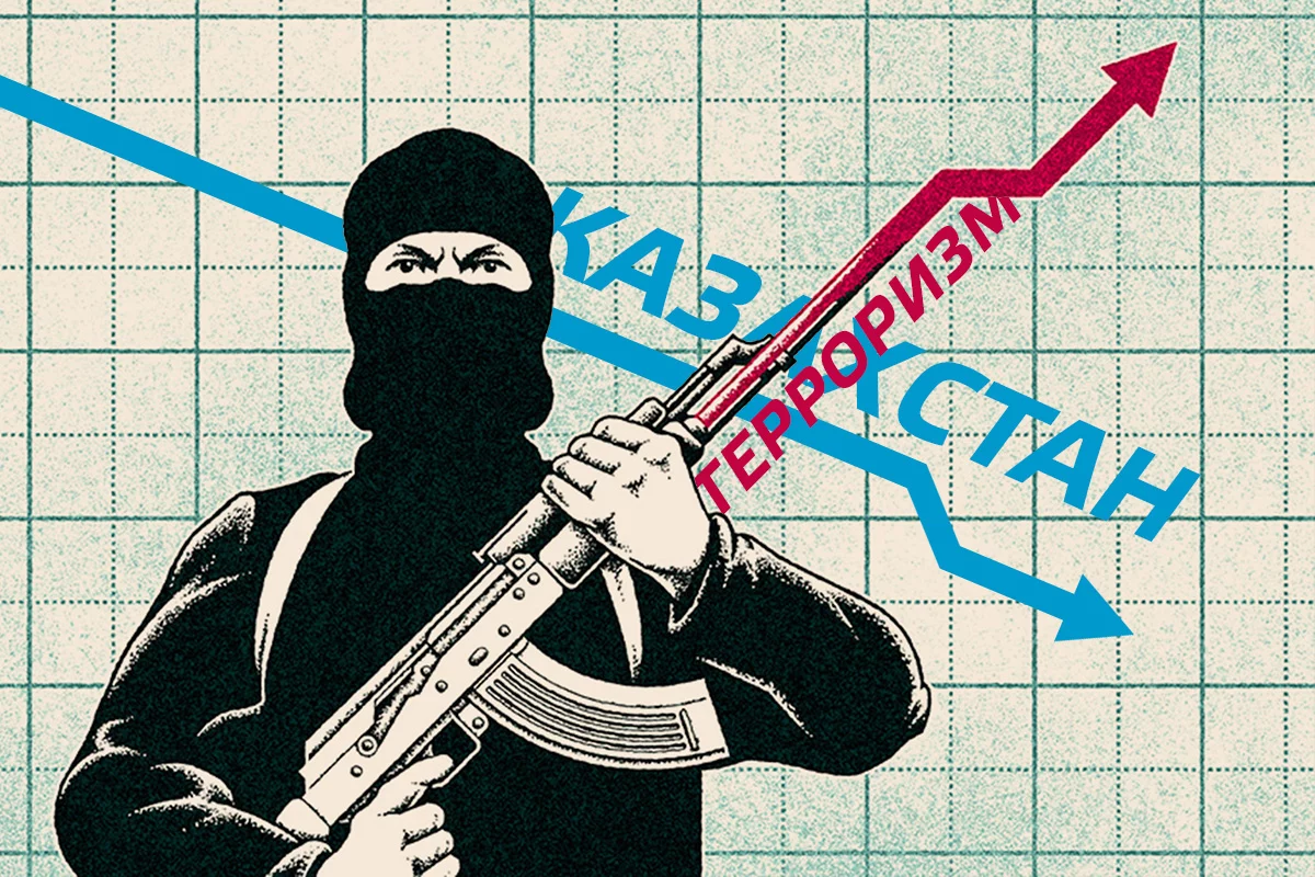 Изображение 1 для Государство vs терроризм: прогноз негативный