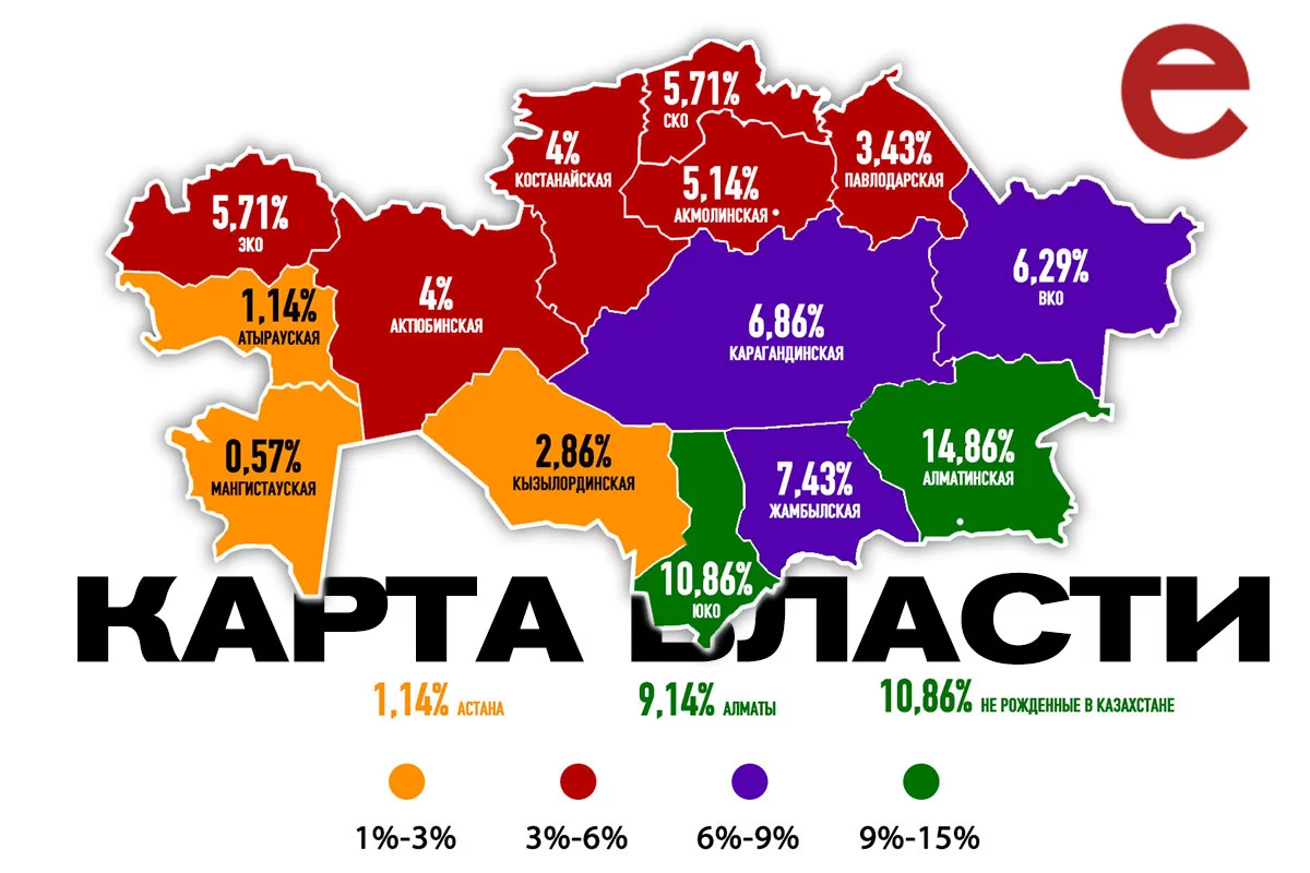 Изображение 1 для Кто управляет Казахстаном?