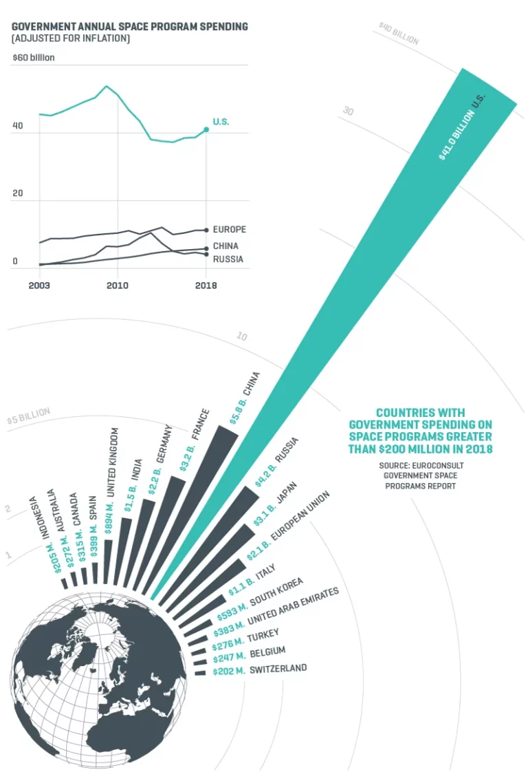 Родня Асада накупила в Москве квартир на 40 млн.долларов - изображение 1