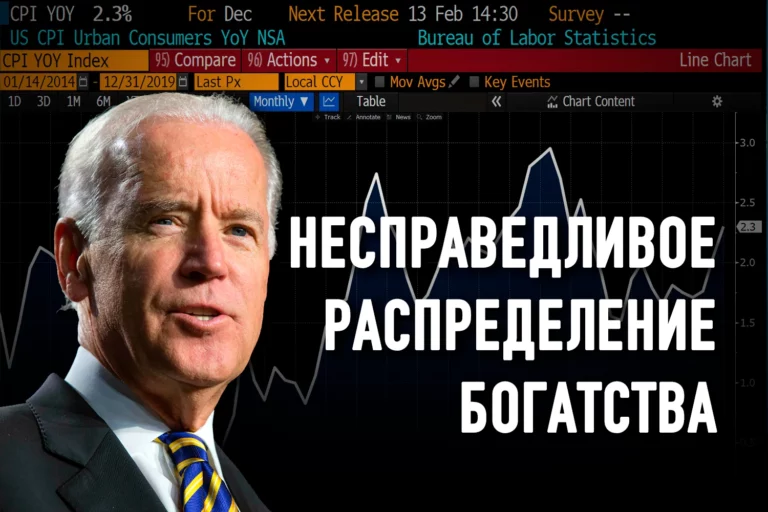 В дискуссиях о высокой инфляции забыли про Китай - изображение 1