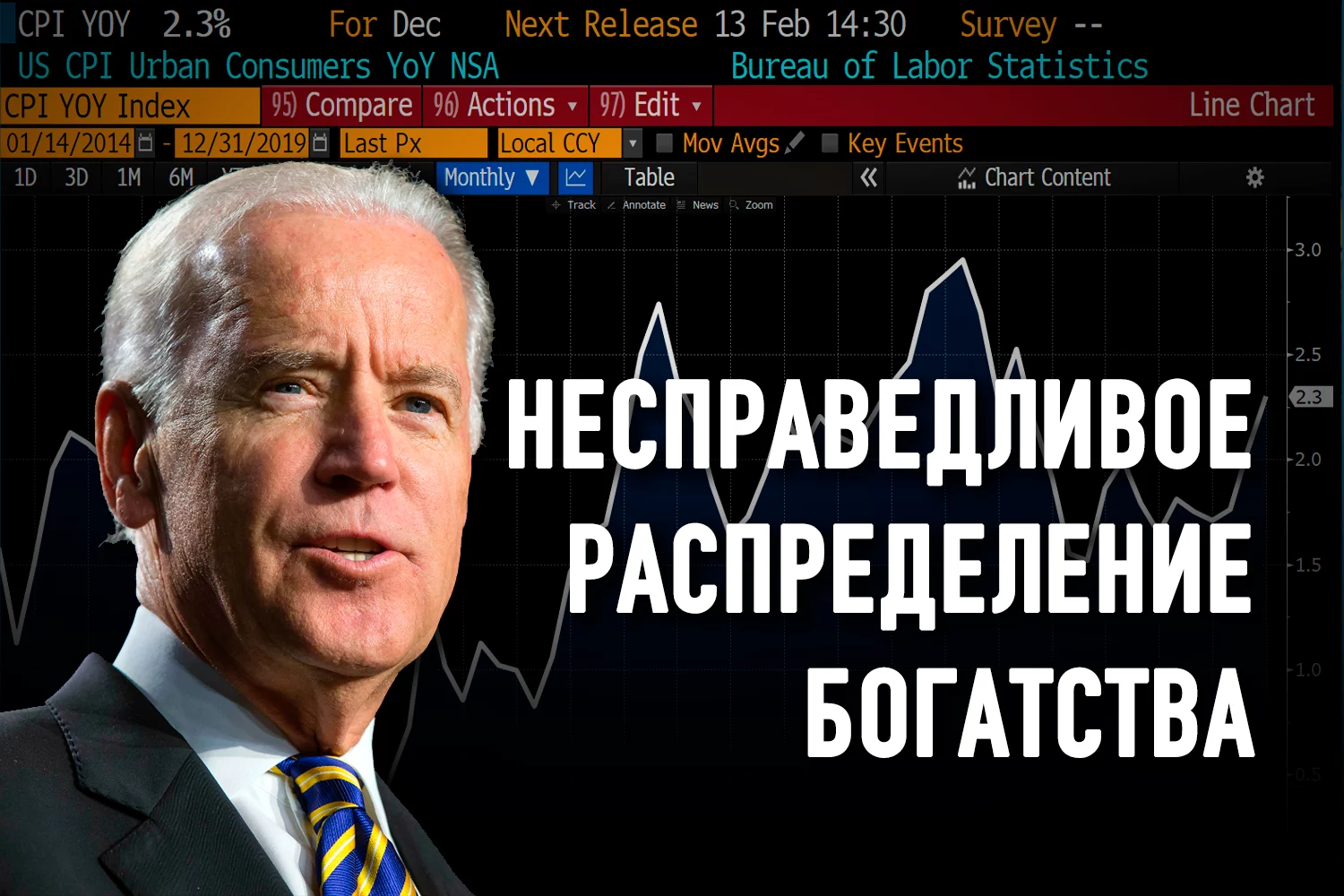 Изображение 2 для В дискуссиях о высокой инфляции забыли про Китай