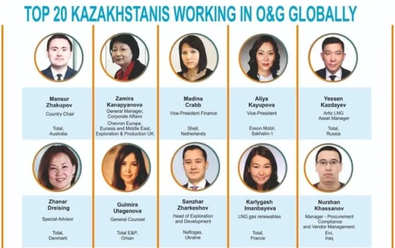 Названы «Топ-20 казахстанцев», занимающих высокие позиции в нефтегазовой отрасли за рубежом - изображение 1