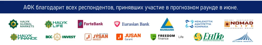 Изображение 3 для Выход годовой инфляции на один уровень с базовой ставкой не позволяет ослабить монетарные условия в стране