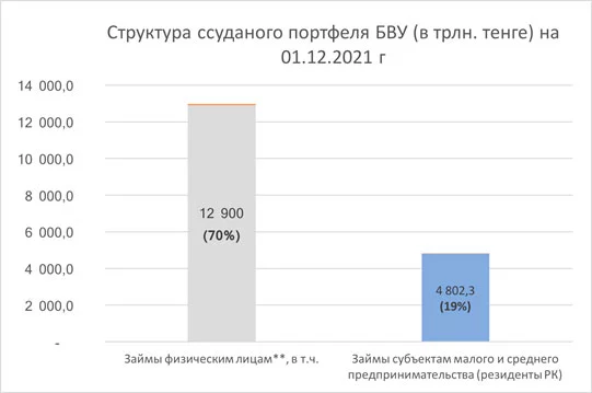 Изображение 3 для Трагическое наследие Назарбаева: институциональное проклятие