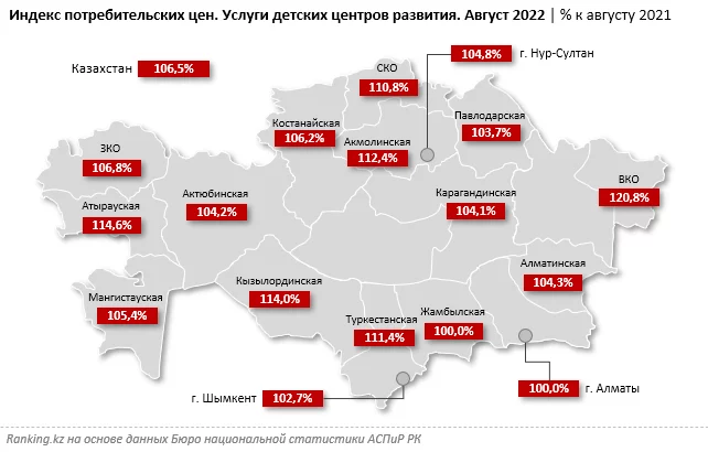 Изображение 4 для Сколько стоит год обучения в международной начальной школе Казахстана?
