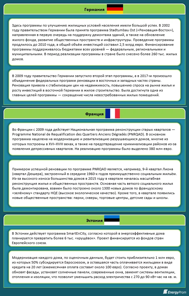 Изображение 3 для Жилищный фонд РК откровенно старый