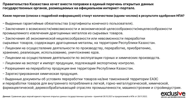 Изображение 3 для Казахстанские власти хотят закрыть неугодные данные