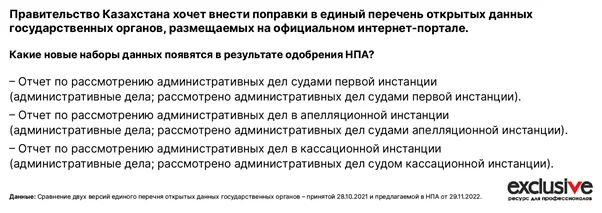 Изображение 4 для Казахстанские власти хотят закрыть неугодные данные