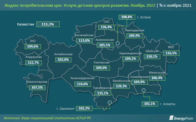 Изображение 3 для Сочувствуем родителям: услуги детских центров развития подорожали на 11%