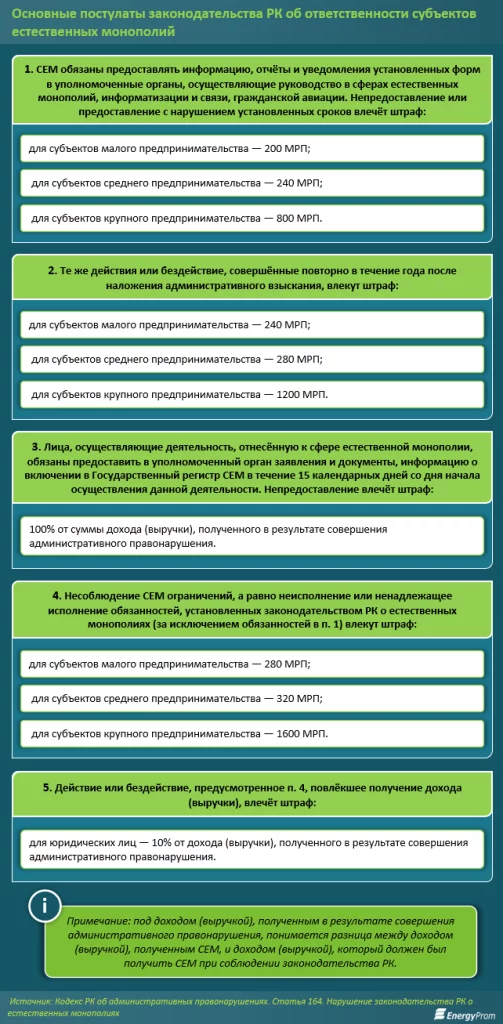 Изображение 4 для Защищаем свои права в сфере коммунальных услуг: куда обращаться?