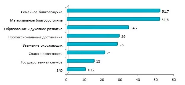 Изображение 2 для Гиперинфляция – это показатель низкого доверия населения к своей власти