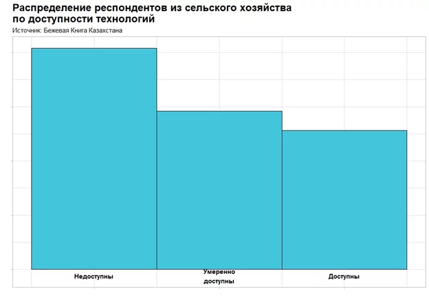 Изображение 5 для Гиперинфляция – это показатель низкого доверия населения к своей власти