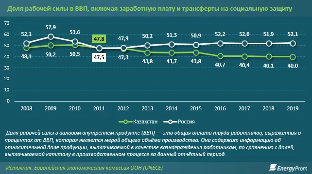 Изображение 2 для В 2023 году мировое сообщество ускорит «переезд» в альтернативную глобализацию