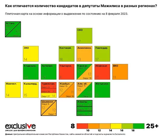 Изображение 1 для Не пропустите хит сезона: выборы в мажилис и маслихаты