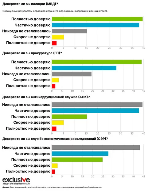 Изображение 2 для Люди в погонах: страх вместо чувства безопасности