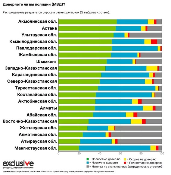 Изображение 3 для Люди в погонах: страх вместо чувства безопасности