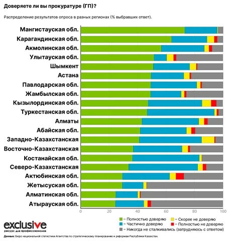 Изображение 4 для Люди в погонах: страх вместо чувства безопасности