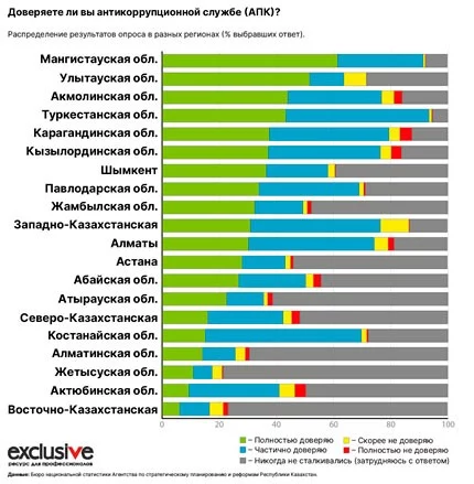 Изображение 5 для Люди в погонах: страх вместо чувства безопасности