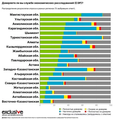 Изображение 6 для Люди в погонах: страх вместо чувства безопасности