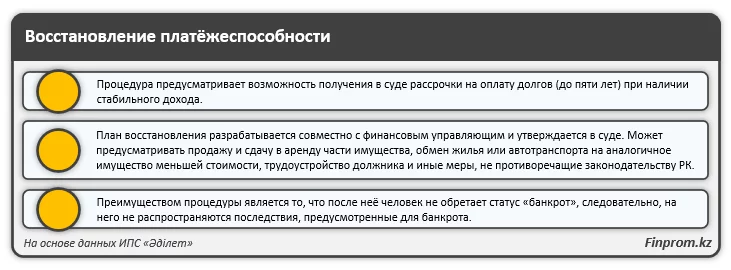 Изображение 5 для Банкротство — «чёрная метка». Почему?