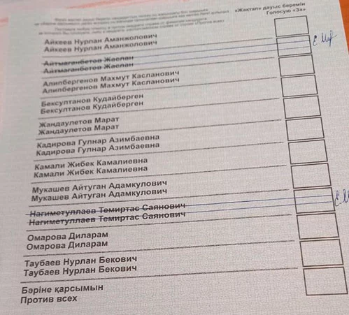 Изображение 3 для Выборы в парламент: низкая явка, скандалы и неопределенность
