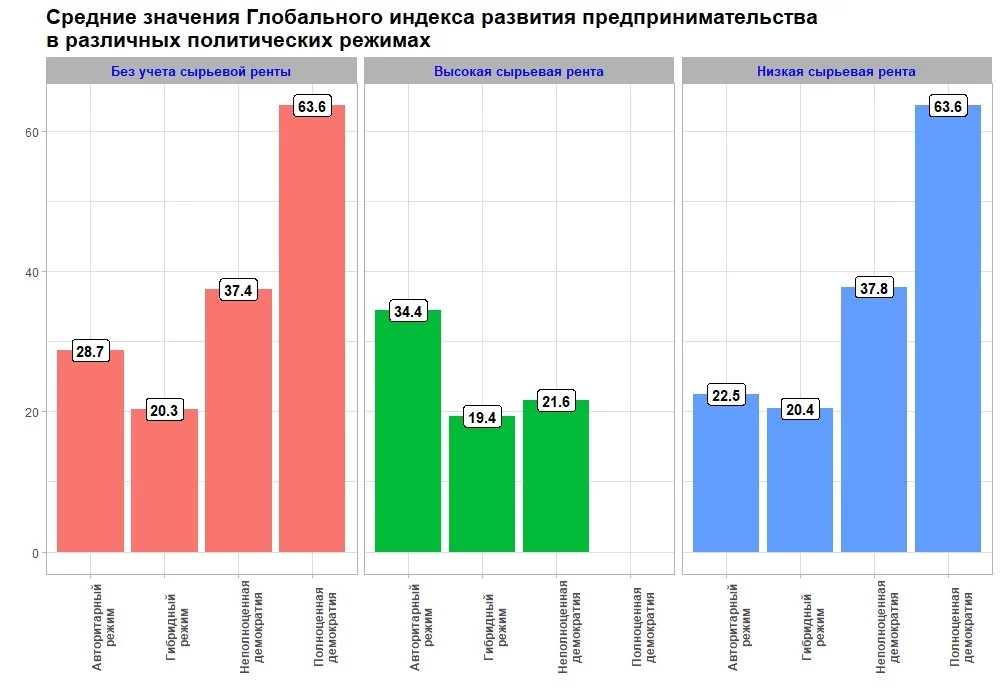 Изображение 1 для Почему бизнес не сможет выполнить поручение Токаева?