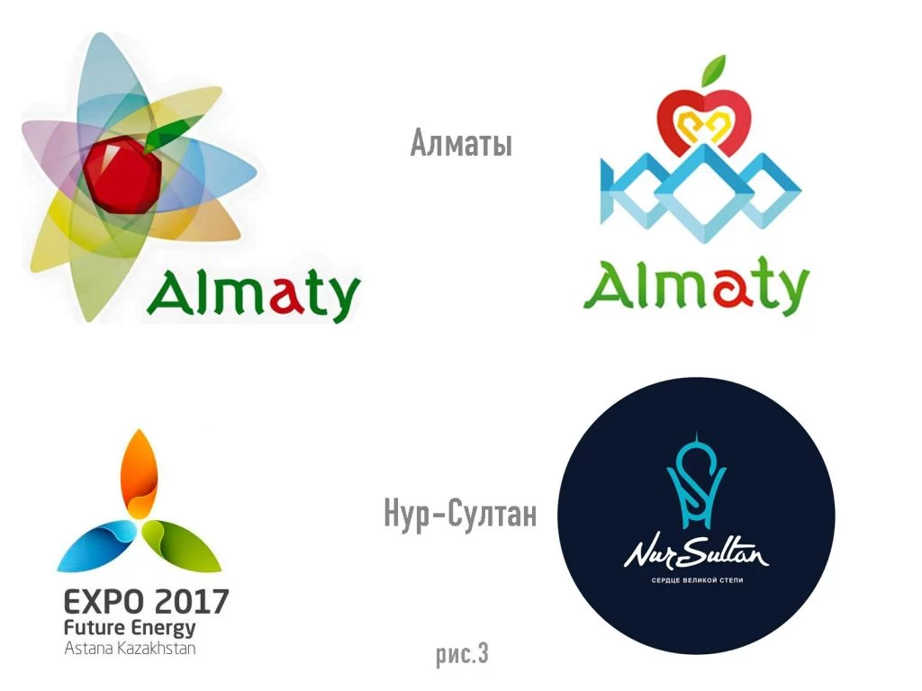 Изображение 3 для Каким должен быть новый бренд Казахстана