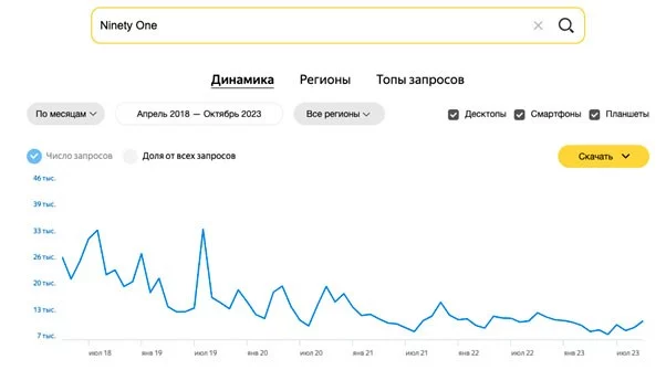 Изображение 1 для Q-pop: новое звучание казахской души