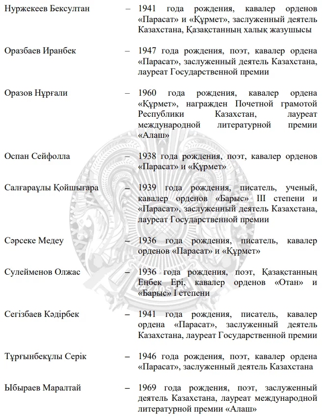 Изображение 5 для Токаев присудил государственные стипендии в области культуры