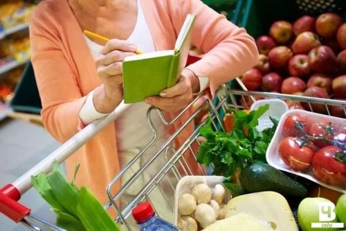 Ожидать ли казахстанцам повышения цен на продукты перед Новым годом? - изображение 1