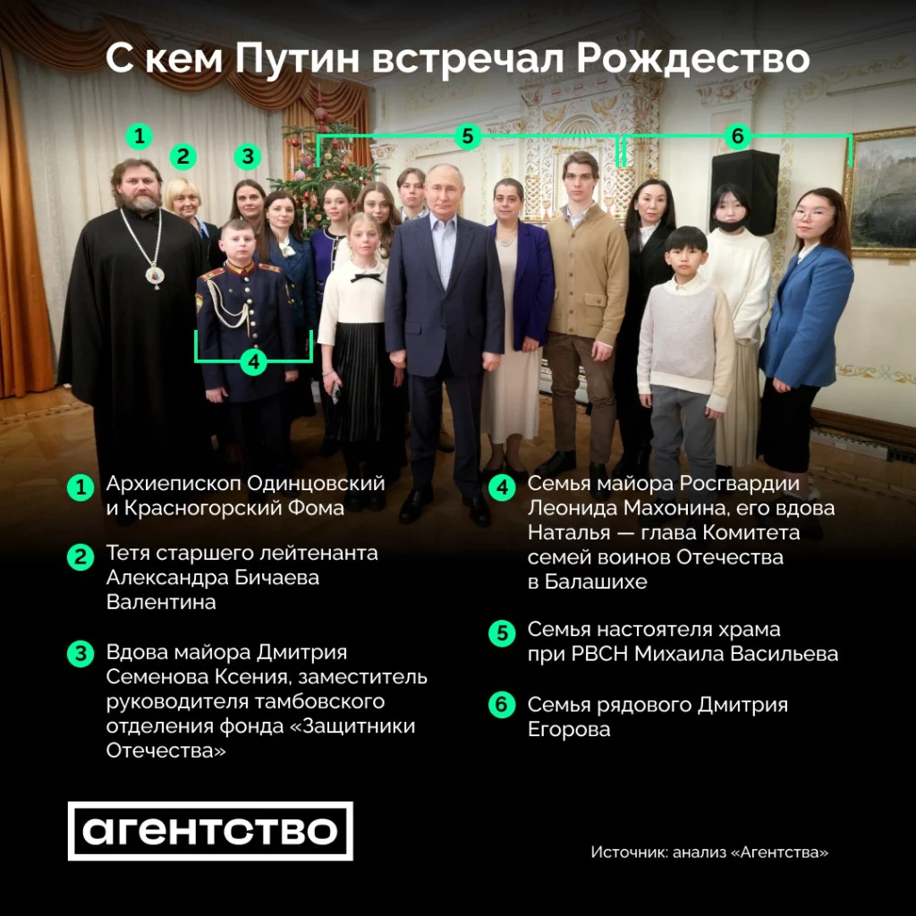 Изображение 2 для Путин встретил Рождество «с семьями погибших участников войны в Украине» – они оказались провластными общественницами и семьей «десантного батюшки»