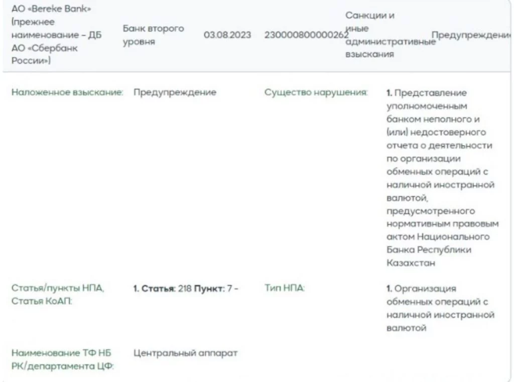 Изображение 1 для «Галопом по Европам» или как «Береке банк» теряет очки
