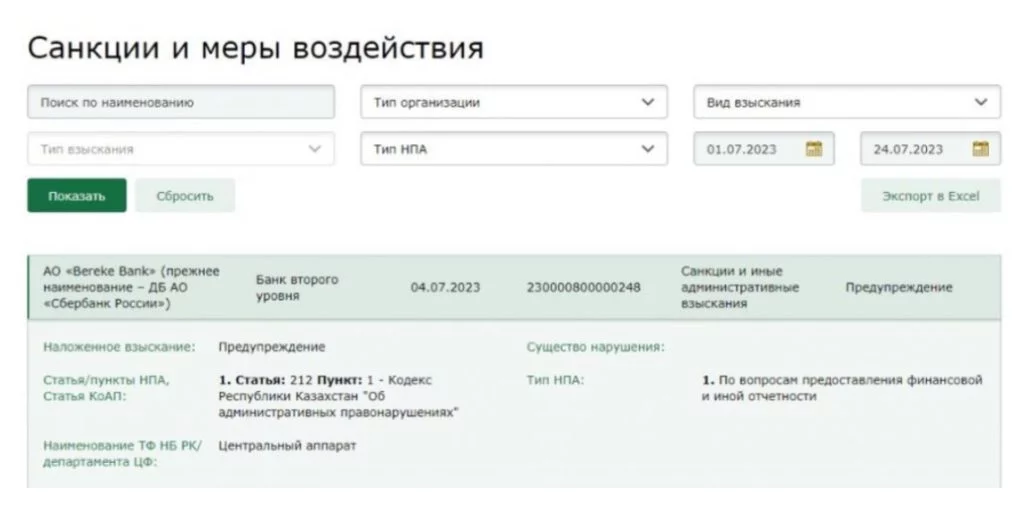 Изображение 2 для «Галопом по Европам» или как «Береке банк» теряет очки