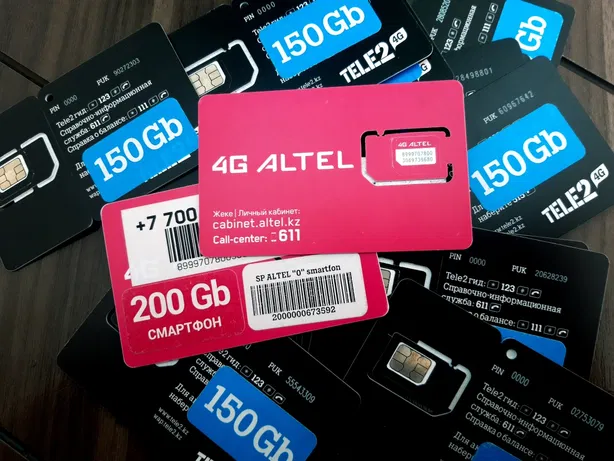 Tele2/Altel планирует купить катарский холдинг - изображение 1