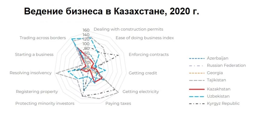 Изображение 1 для Эксперты прогнозируют взрывной рост безработицы