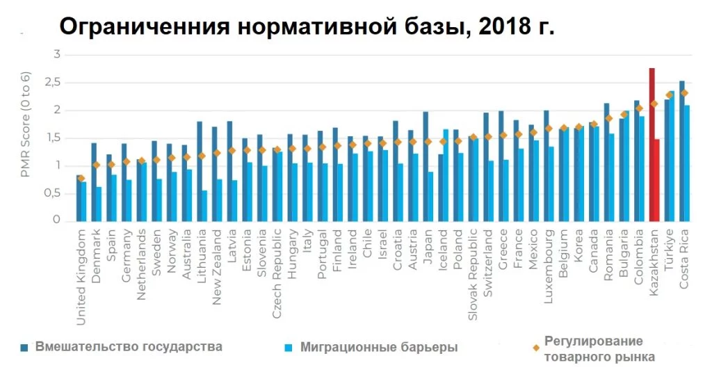 Изображение 2 для Эксперты прогнозируют взрывной рост безработицы