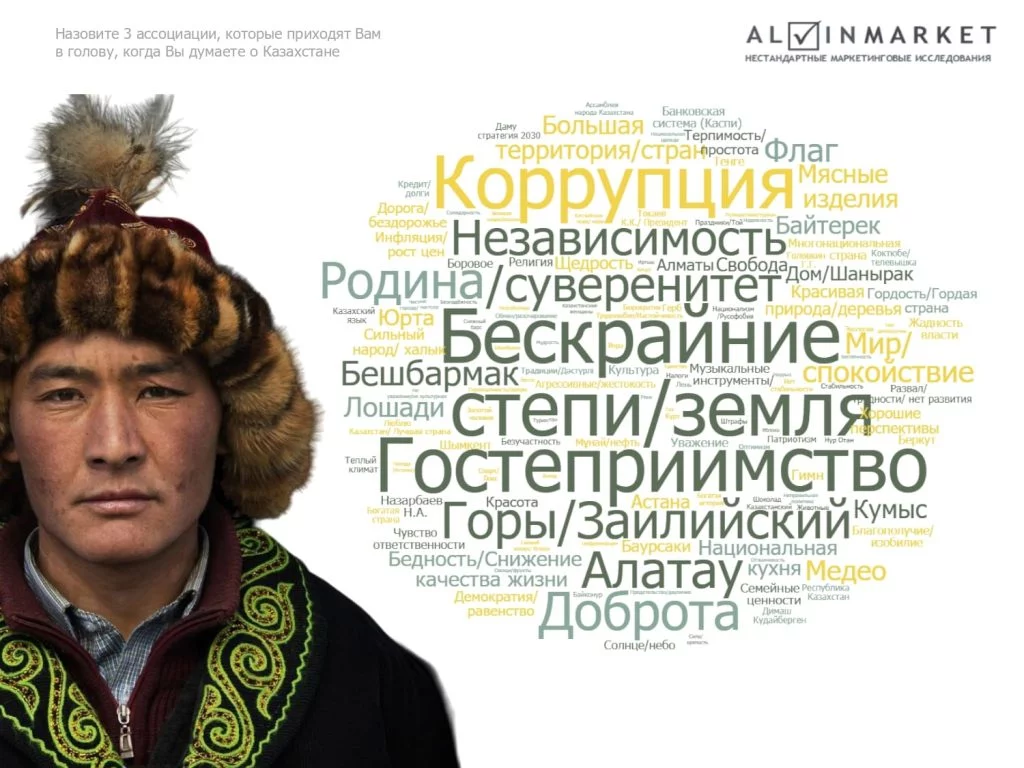 Изображение 3 для Казахстанцы честно признались, что мы ленивые и коррумпированные