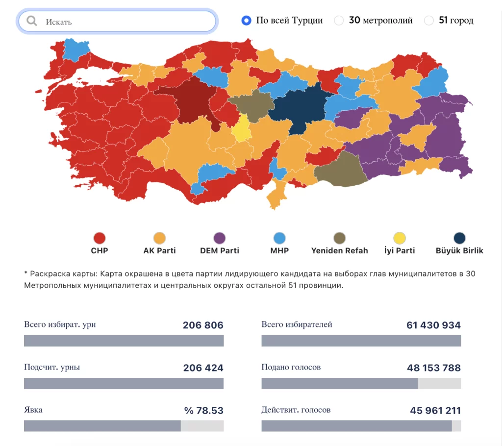 Изображение 2 для Кандидаты от оппозиции впервые за 20 лет побеждают на местных выборах в Турции