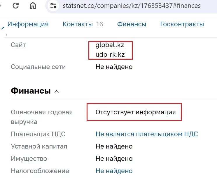 Изображение 2 для Демеу қоры нені жасырып отыр?