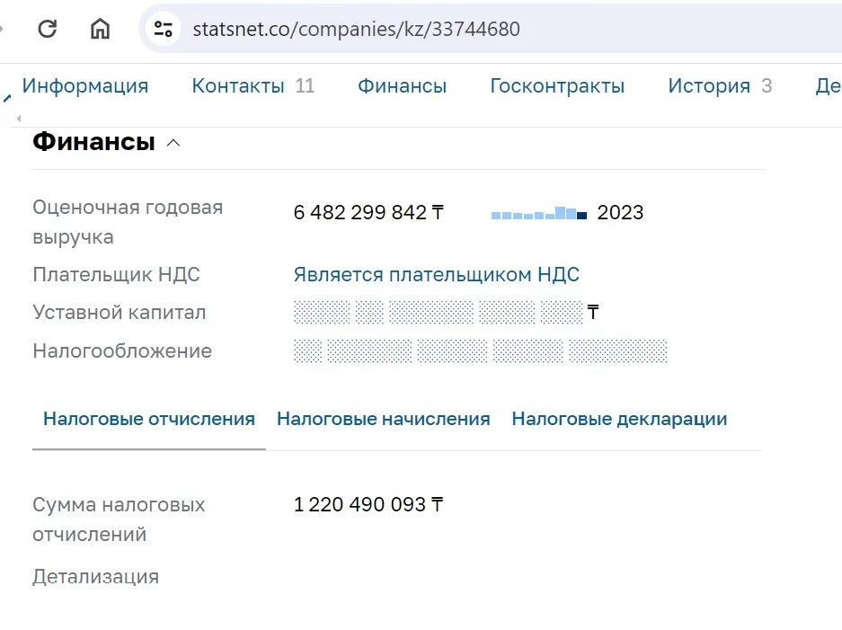 Изображение 5 для Как Алия и Анипа Назарбаевы бизнес отбирали