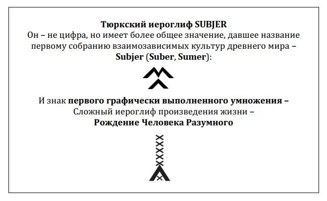 Изображение 4 для Археология знака – новое АЗиЯ Олжаса Сулейменова