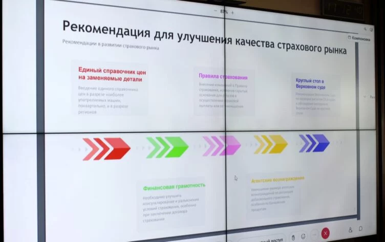 В Казахстане кратно увеличилось количество жалоб на действия страховых организаций - изображение 1