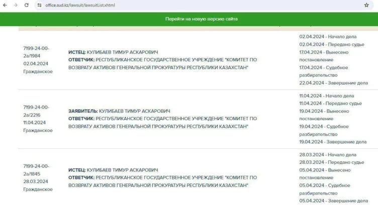 Кулибаев пытался обжаловать действия комитета по возврату активов - изображение 1